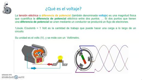 03 1 ¿que Es Voltaje Corriente Resistencia Y Circuito Youtube