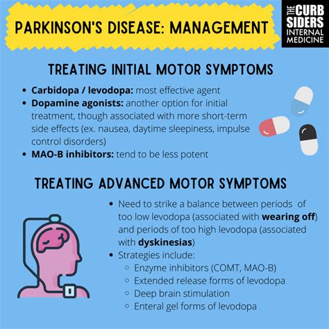 370 Parkinsons Disease For Primary Care With Dr Albert Hung The Curbsiders