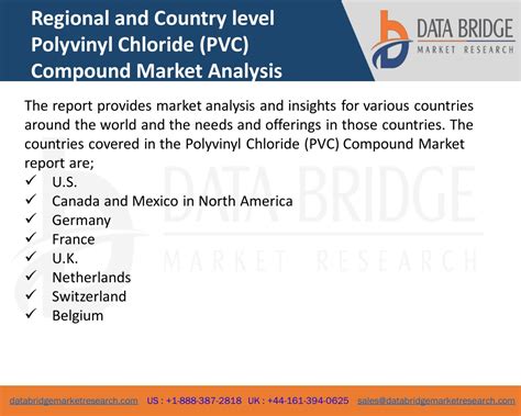 Ppt Polyvinyl Chloride Pvc Compound Market Powerpoint Presentation