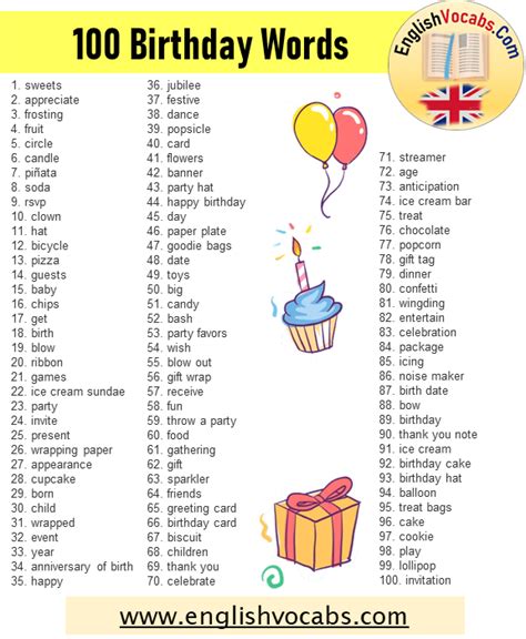 100 Birthday Words Birthday Vocabulary List English Vocabs