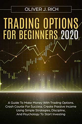 Trading Options For Beginners 2020 A Guide To Make Money With Trading