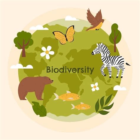 Biodiversity Adaptation Vectors And Illustrations For Free Download