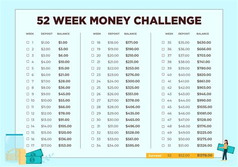 Best Week Penny Challenge Chart Printable Printablee Hot Sex