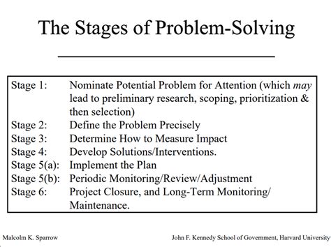 Malcolm Sparrow Tells NRCoP Conference How To Be A Problem Centric