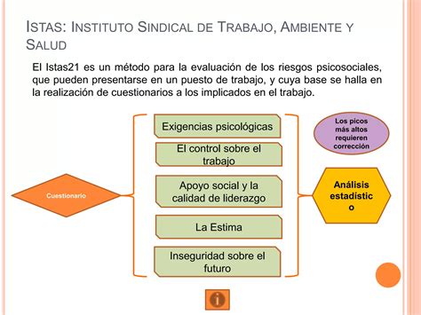 Metodos de evaluación OCRAS ISTAS 21 NIOSH OWAS y RULAS PPT