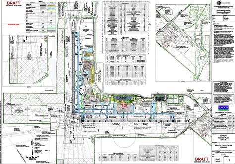 International Processing Facility Tallahassee International Airport