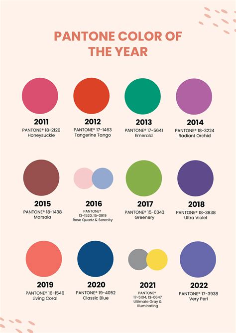 Pantone Color Chart Templates Doc Pdf The Best Porn Website