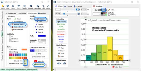 Mathegrafix Hilfe Histogramme