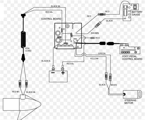 How To Wire 36v Trolling Motor Batteries