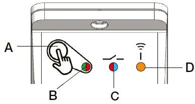 WATTS BT WR02 H C RF Wireless Wall Receiver User Guide