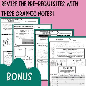 Year Add Subtract Multiply And Divide Fractions Worksheets Notes