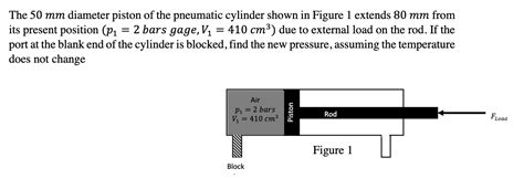 Solved The 50 Mathrm Mm Diameter Piston Of The