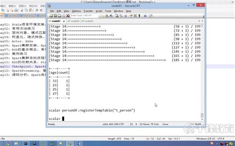 千锋大数据教程：5、dataframe常用操作 Sql风格语法 1哔哩哔哩bilibili