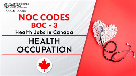 Healthcare Jobs In Canada And Their New Noc Codes Boc 3