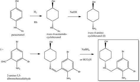 Ambroxol - wikidoc