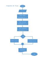 DOCX Diagrama De Flujo De Derivada DOKUMEN TIPS