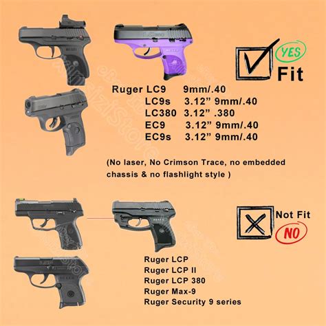 Ruger Lc9 Vs Lcp