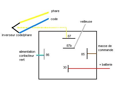 Qui Qui M Explique Les Deux Types De Relais Broches Page