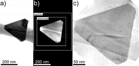 Figure From Comparison Of Eftem And Stem Eels Plasmon Imaging Of Gold