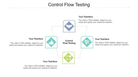 Control Flow Testing Ppt Powerpoint Presentation Portfolio Cpb Presentation Graphics