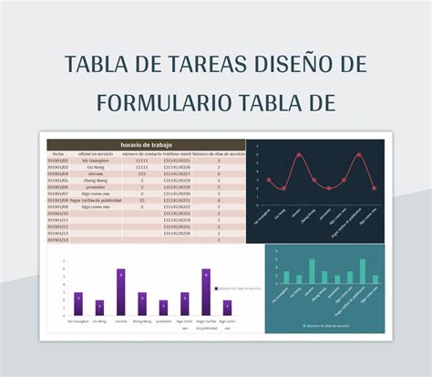 Plantilla De Formato Excel Plan De Progreso Formulario Kanban Y Hoja De