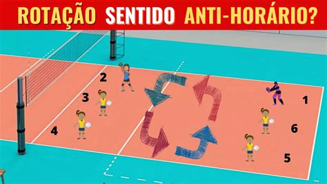 Qual O Sentido Da Rota O No Voleibol Dicas Educa O F Sica