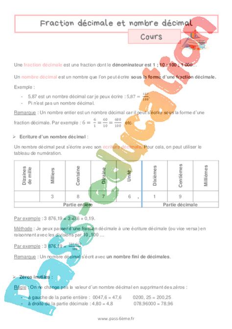 Cours Fractions Me