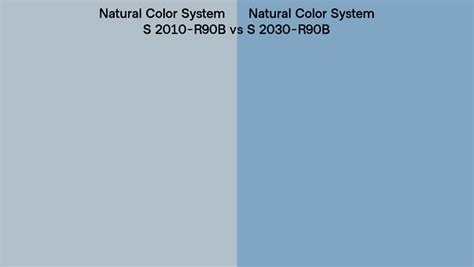 Natural Color System S 2010 R90B Vs S 2030 R90B Side By Side Comparison