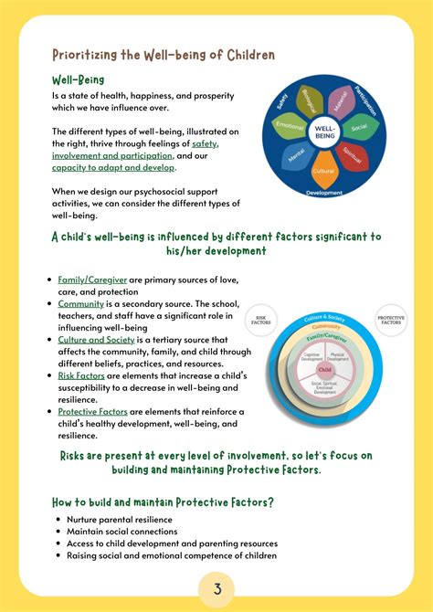 Psychosocial Modules Deped Pdf