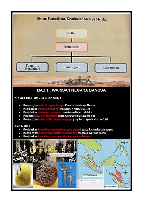 Sejarah Bab 1 Tingkatan 4 Solution Sejarah Tingkatan 4 Bab 1 Warisan