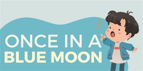 Once In A Blue Moon Idiom Meaning Origin