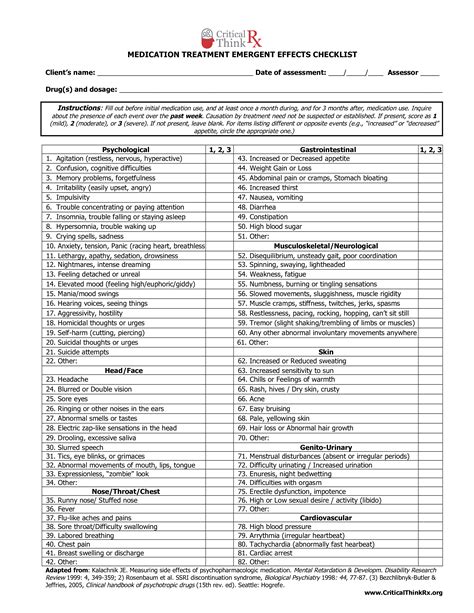 Printable Medication Checklist Template