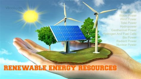 List of renewable energy resources for the future