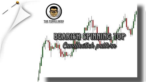Bearish Spinning Top Candlestick Pattern The Forex Geek