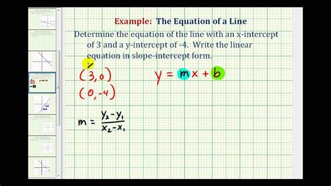 Find Slope And Y Intercept Of Linear Equation