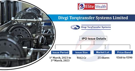 Divgi Torqtransfer Systems Ipo Details Issue Price Date News