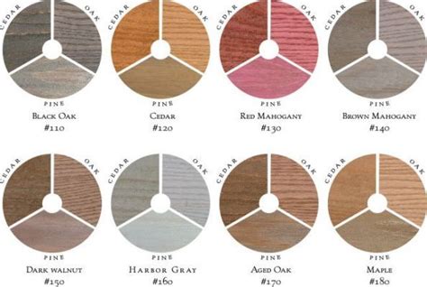 Natural Wood Stains White Pine Fence Stain Wood Stain Color Chart Staining Wood