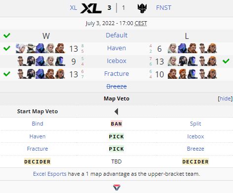 Liquipedia Valorant On Twitter Excel Are Your Vrl Northern Europe