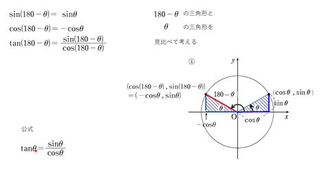 90－θの三角比 図でok Youtube