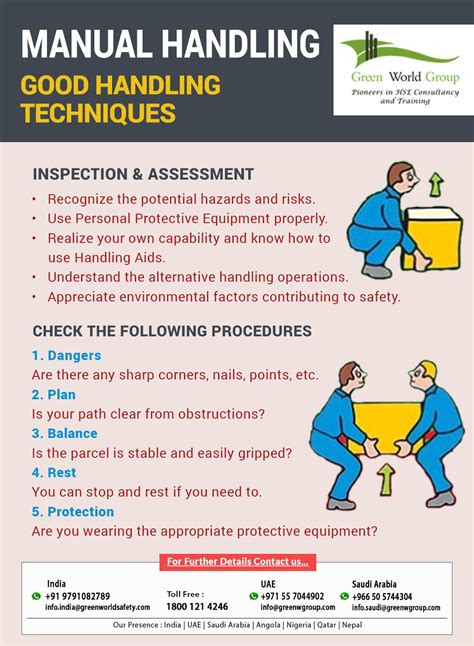 Manualhandling Is The Biggest Single Cause Of Injury To The Muscles And