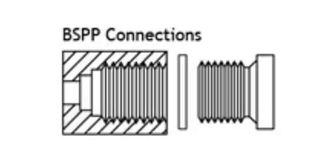 Bspp Vs Bspt Vs R And Rc Thread Difference Qc Hydraulics