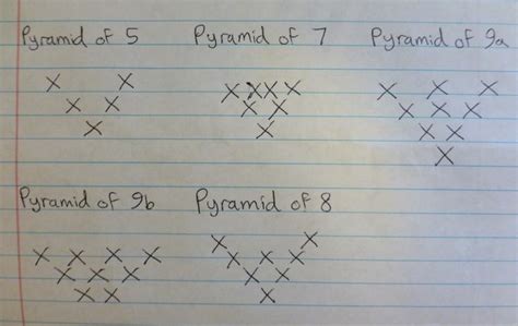 Pyramid formations for 5, 7, 8, and 9 dancers | Cheer dance routines ...