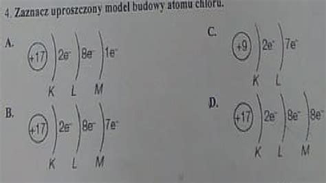 Zaznacz Uproszczony Model Budowy Atomu Chloru I Sodu Brainly Pl