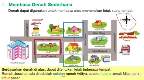 Belajar Denah Kelas 1 Imagesee Imagesee