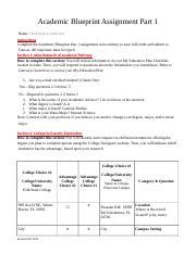 Academic Blueprint Part 1 RevFA20 Docx Academic Blueprint Assignment