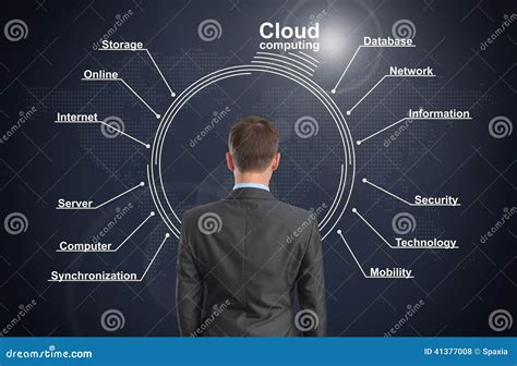 Concepto Computacional De La Nube Foto De Archivo Imagen De Database