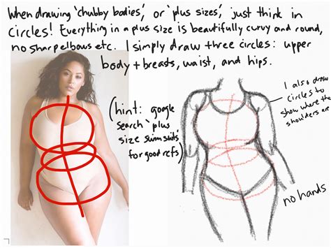 Plus Size Woman Drawing Reference Draw Stunning Portraits