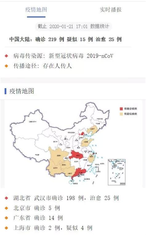 国内疫情地图最新地图 千图网