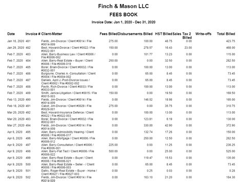 Fees Book Report Cosmolex Support