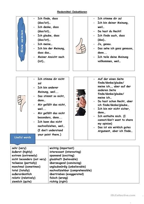 Eine Zusammenfassung Schreiben Redemittel